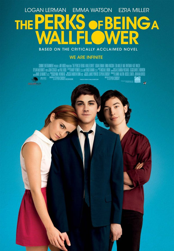 http://www.pages.drexel.edu/~ina22/splaylib/Screenplay-Perks_of_Being_a_Wallflower.pdf